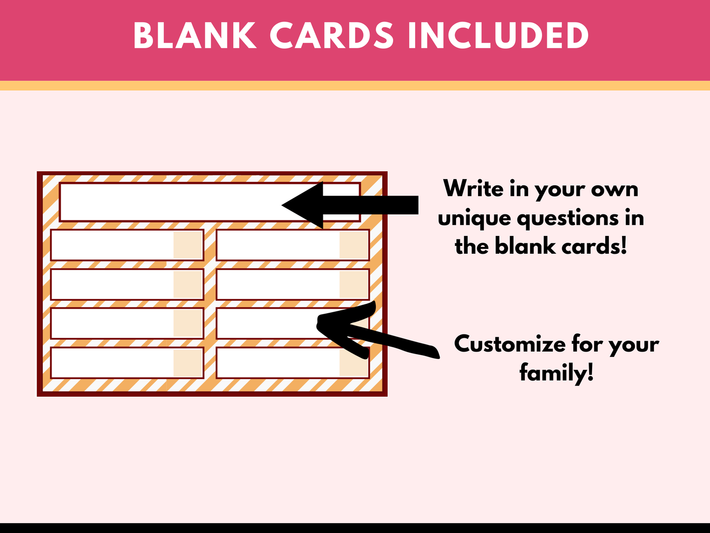Black People Thanksgiving Friendly Feud Game