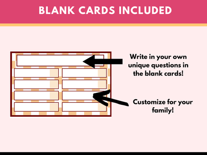 Black People Friendsgiving Friendly Feud Game