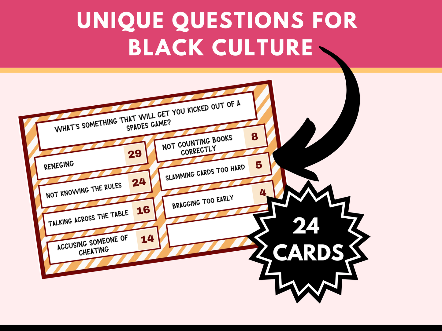 Black People Thanksgiving Friendly Feud Game