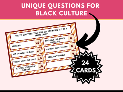 Black People Thanksgiving Friendly Feud Game