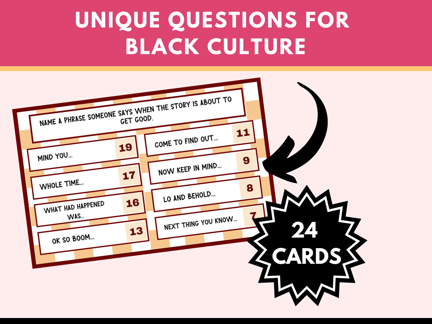 Black People Friendsgiving Friendly Feud Game