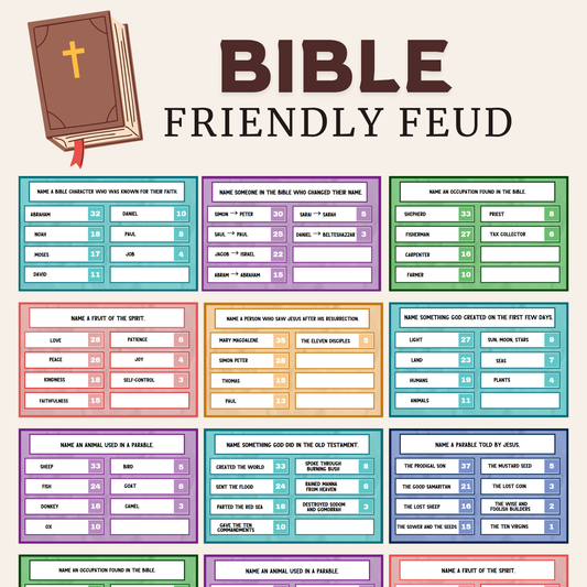 Bible Friendly Feud Game