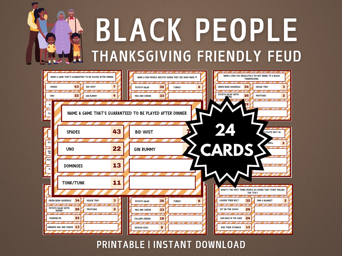 Black People Thanksgiving Friendly Feud Game