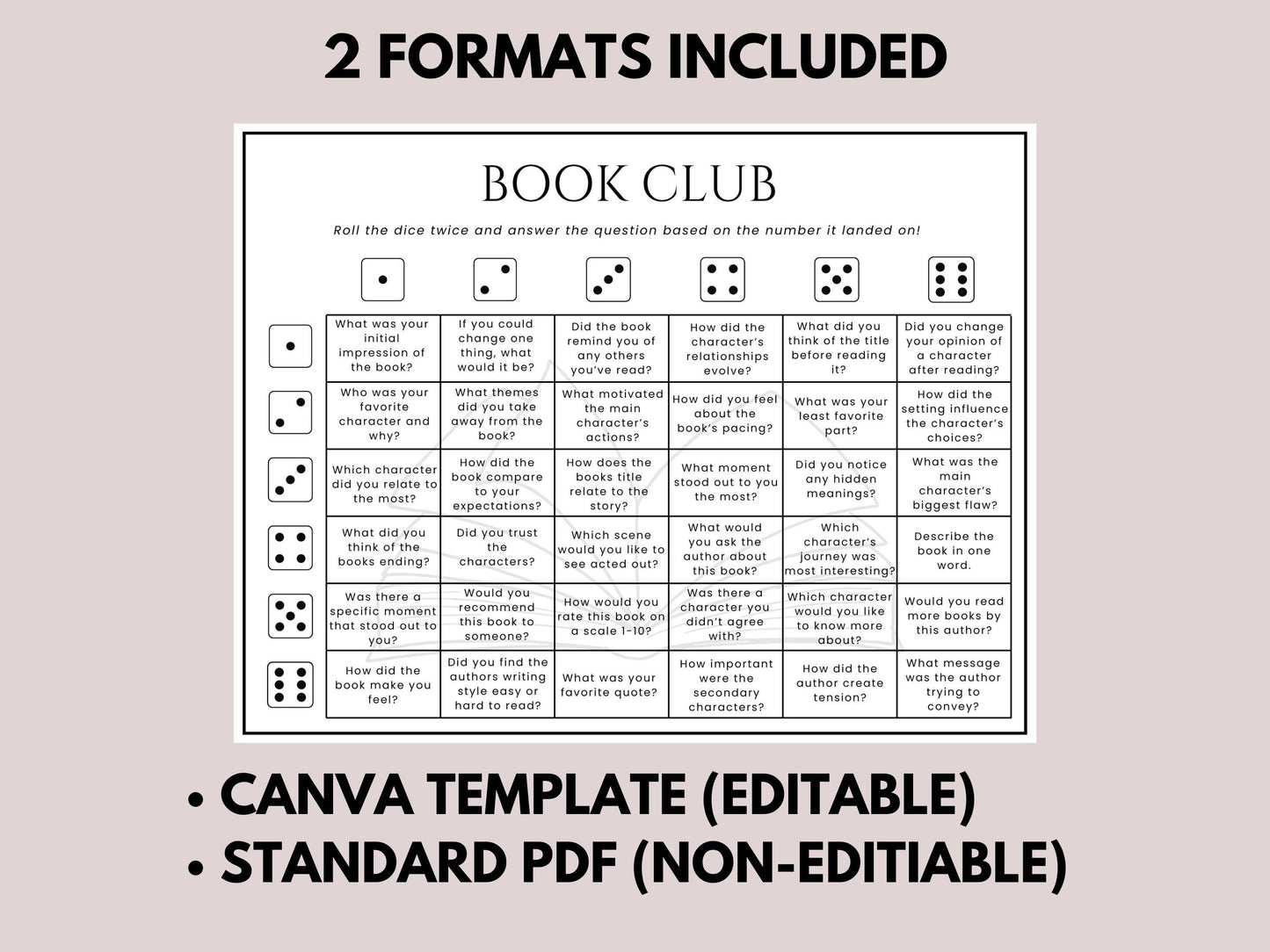 Editable Book Club Discussion Questions Activity Canva Template