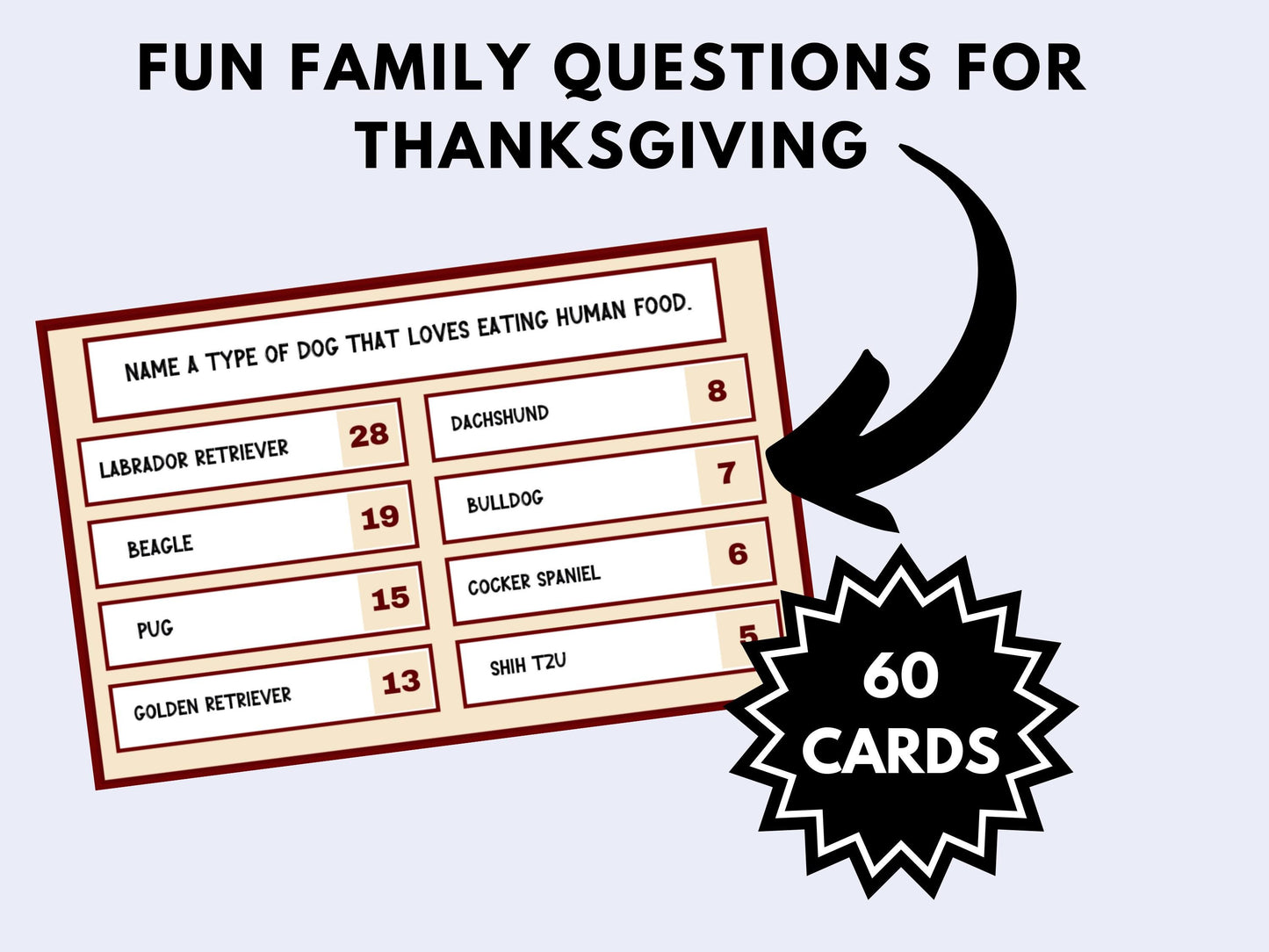 Thanksgiving Friendly Feud Game Printable